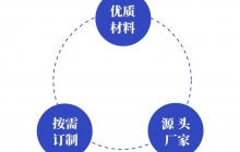 四川一體化污水處理設備的應用前景